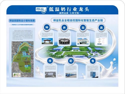 以科技铸链 以匠心致鲜 得益乳业荣获科学技术进步奖一等奖